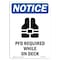 Signmission OSHA Sign, PFD Required While On Deck With Symbol, 10in X 7in Rigid Plastic, 7" W, 10" H, Portrait OS-NS-P-710-V-17257 - alternate 1